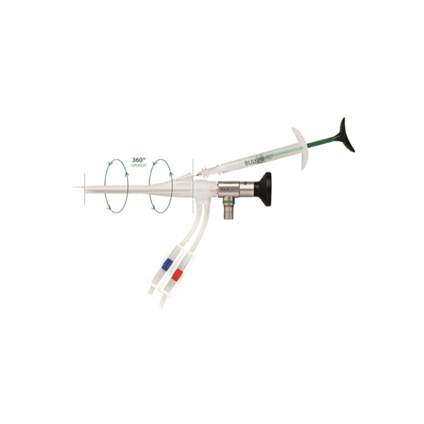 Relleno de Coaptación Uretral Bulkamid